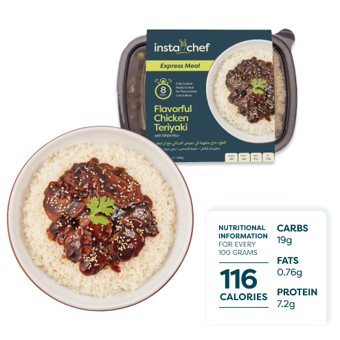 Economy Package (8 Express Meals - 500Grams)